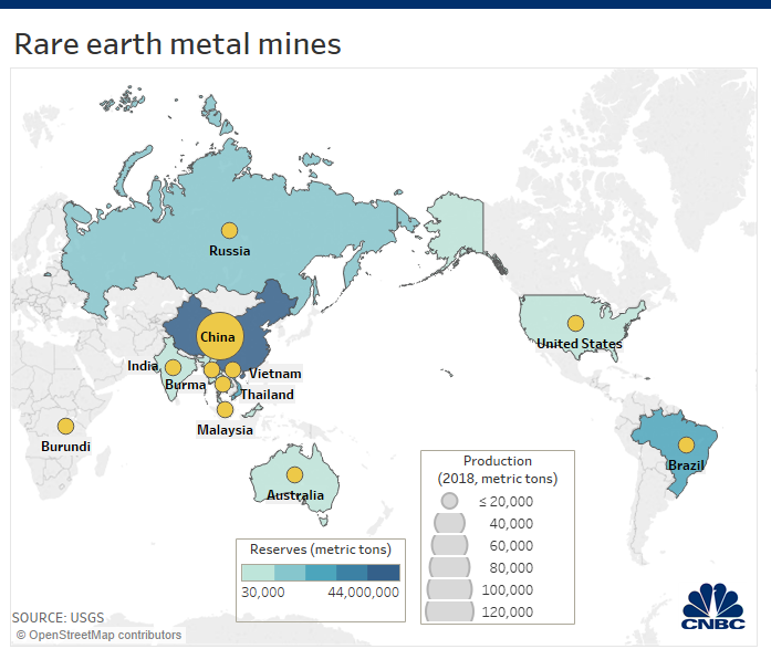 Common properties of rare earth metals investing forex usd brl charts